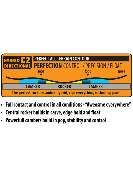 Lib Tech Cold Brew Snowboard 2027