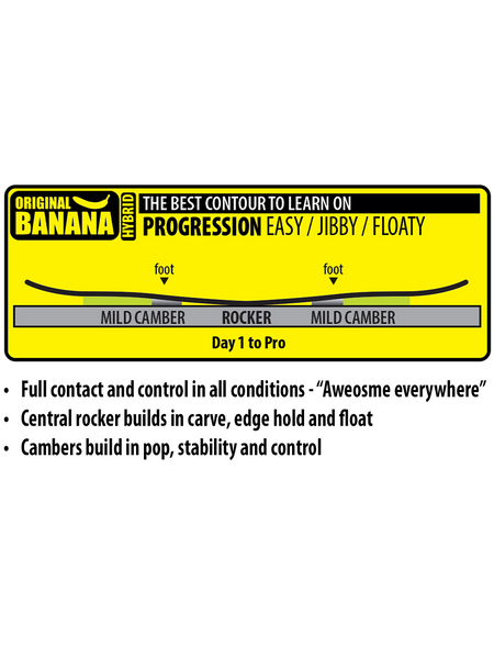 Lib Tech Skate Banana Snowboard 2027