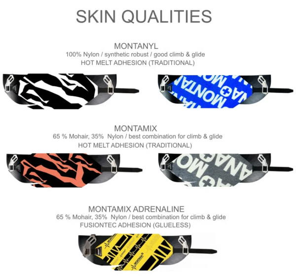 Montana Skins Splitboard Skins