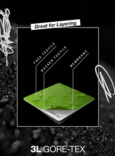 Burton  [ak]® Hover GORE‑TEX C-KNIT 3L Stretch Men's Jacket 2026