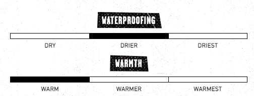 Volcom Women's Harlan Pullover 2026