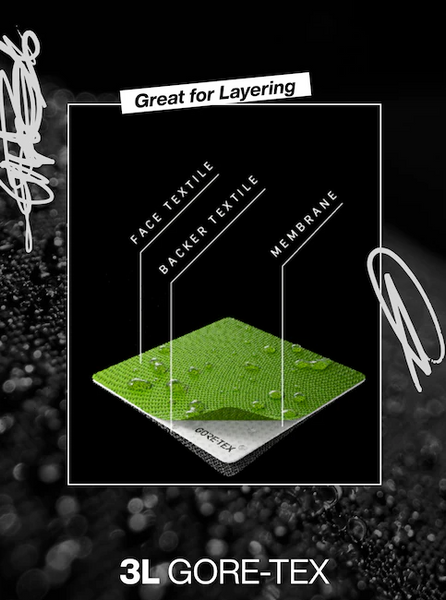 Burton Mens [ak] Freebird GORE-TEX 3L Stretch Bib 2026