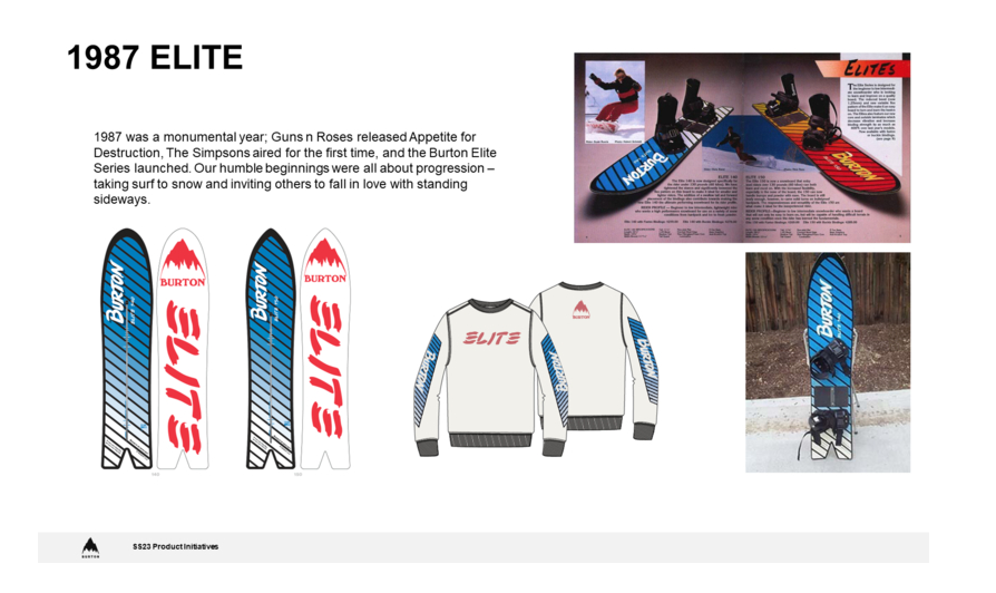 Burton Elite Icon Series Snowboard 2023 – Backwoods Burton Elite Icon Series Snowboard 2023 – Backwoods