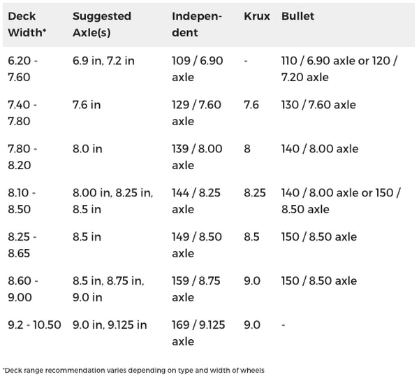 Independent Stage 11 Polished Standard Trucks - SET